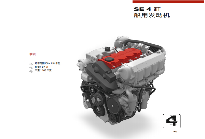 ˹̫�����÷�����SE4�� STEYR MOTORS